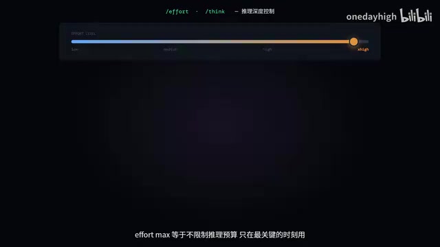 Claude Code调试指南:上下文管理到可观测性飞轮