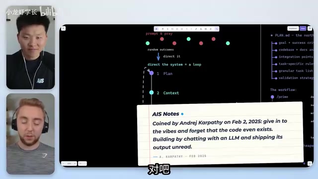 构建高效Claude Code智能体的四大核心策略