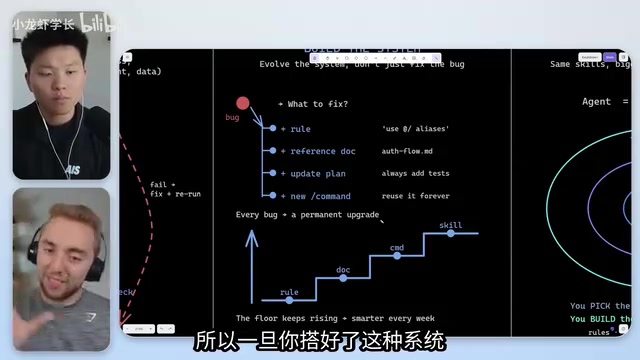 欢迎bug出现