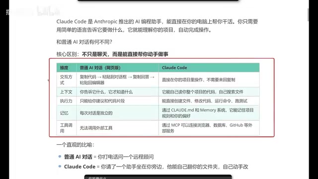 Claude Code深度解析:五大维度对比传统AI对话工具