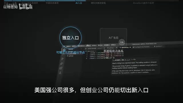 独立创业公司的入口价值