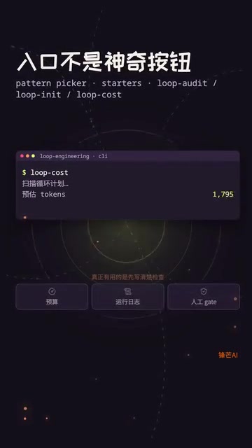 以及Loop Audit、Loop Init、Loop Cost这些命令航入口