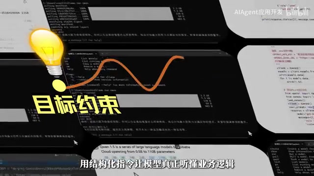 结构化指令让模型真正听懂业务逻辑