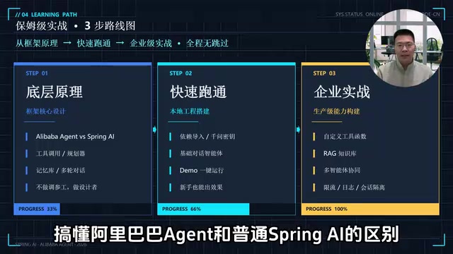 工具调用规划器