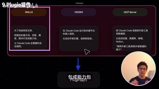 Claude Code Skills技能包的工作原理