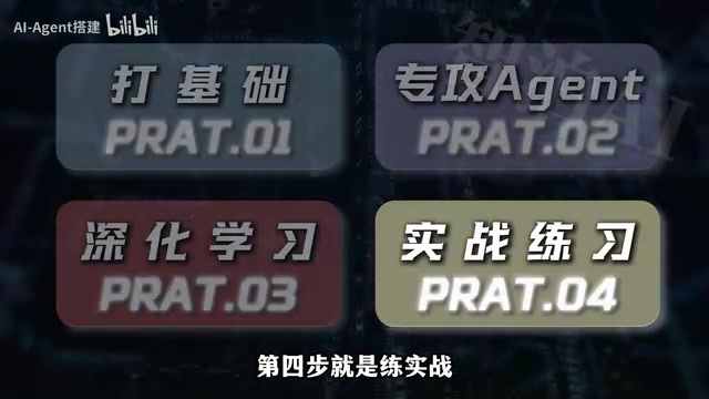 结合前面学的所有知识