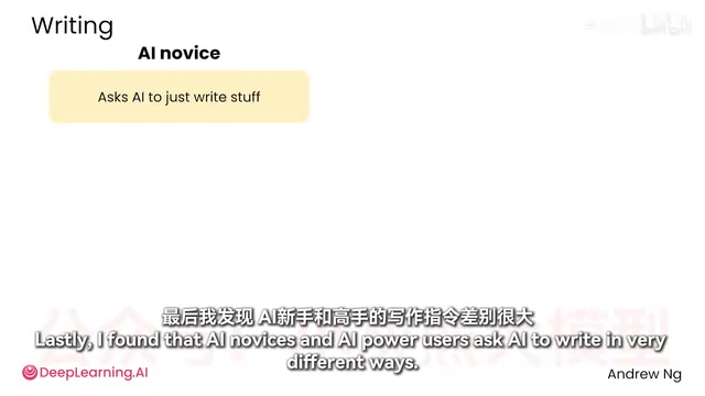 新手直接让AI写作的问题