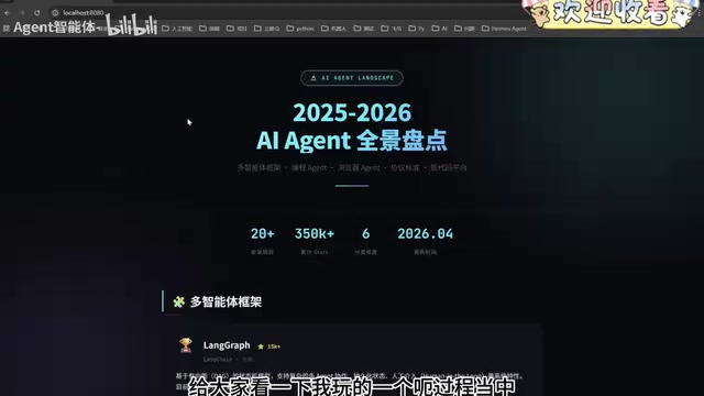 生成的AI Agent汇总网页