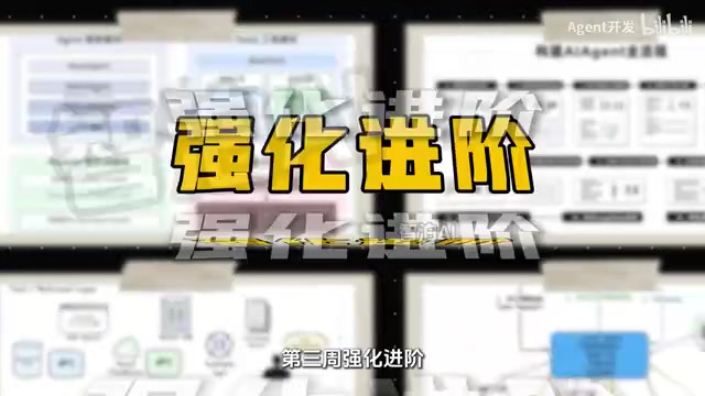 Multi-agent collaboration core logic
