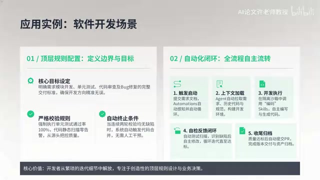 New Media Content Production Scenario