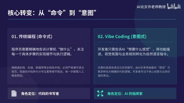 Vibe Coding:零基础做全栈开发的AI编程新范式