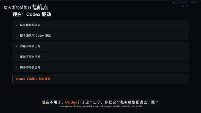 Codex开放接口示意
