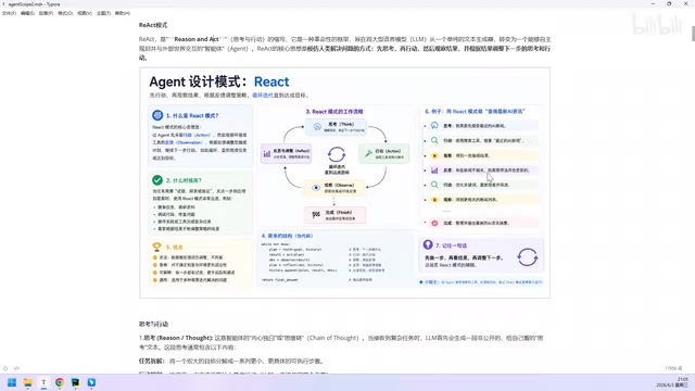 ReAct模式的迭代过程
