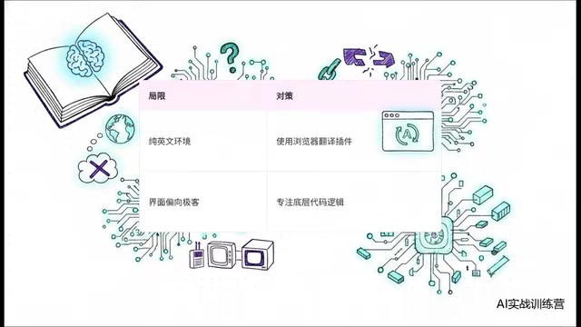 放下对UI颜值的执念，专注功能本身