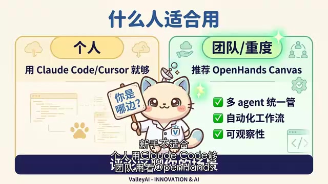 适用场景分析