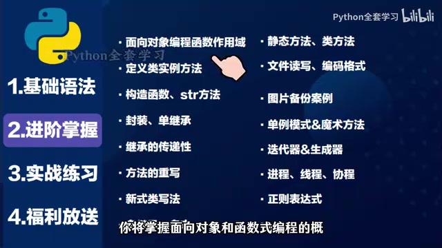 进阶篇内容