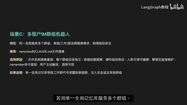 多租户记忆隔离