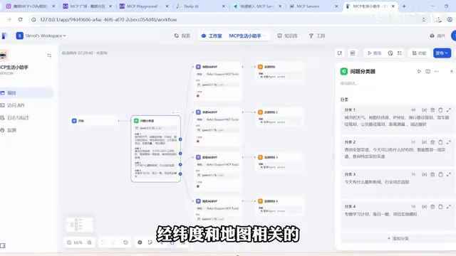 Dify Chatflow工作流整体架构
