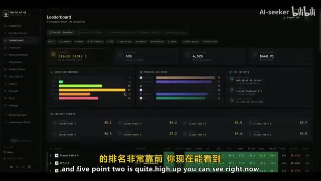 GLM4开源旗舰实测:前端开发碾压Claude等商业模型