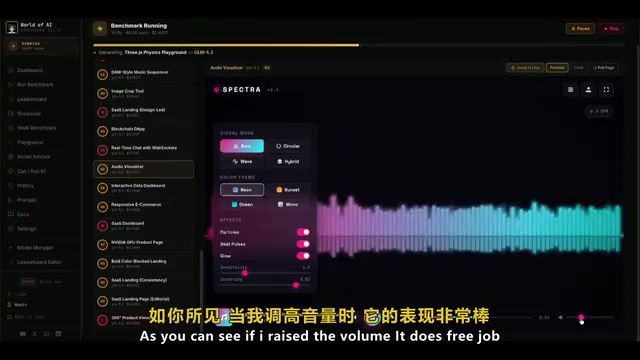 Audio Visualization Tool