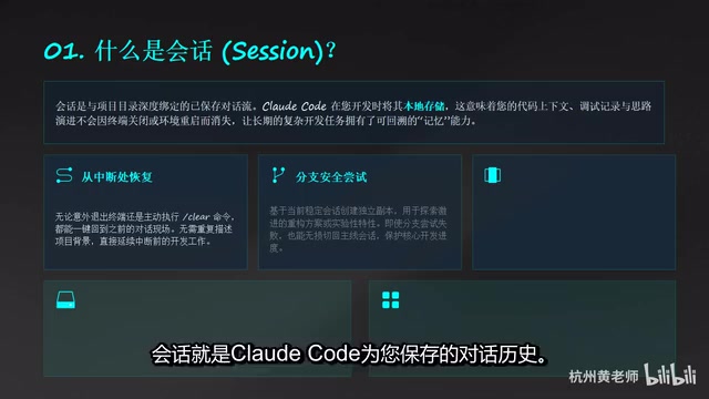 Claude Code会话管理指南:恢复、命名、分支等五大核心功能