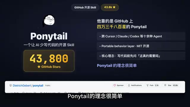 43k星Ponytail实测:让AI减少54%冗余代码的六步决策法