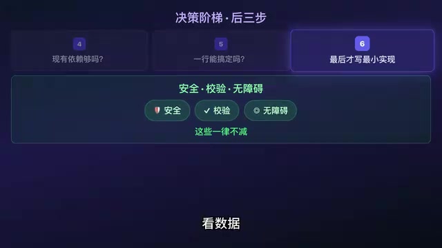 官方用真实Claude Code跑基准测试