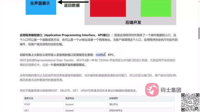REST的第一个优点就是非常方便