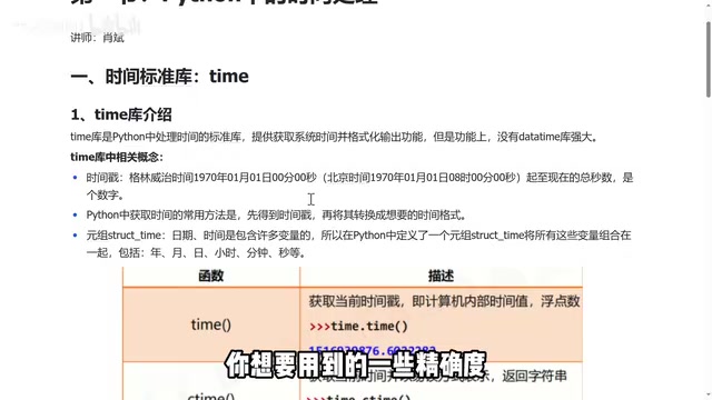 Python time库入门:时间戳、时间元组与常用函数详解