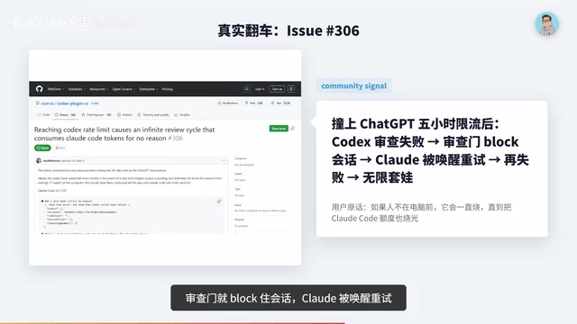 审查门block
