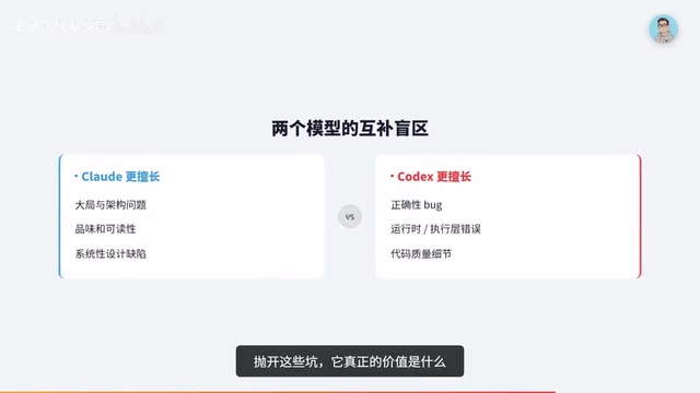 它真正的价值