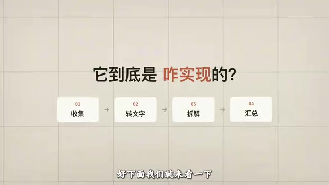 3小时Vibe Coding打造自媒体对标雷达:自动拆解爆款视频