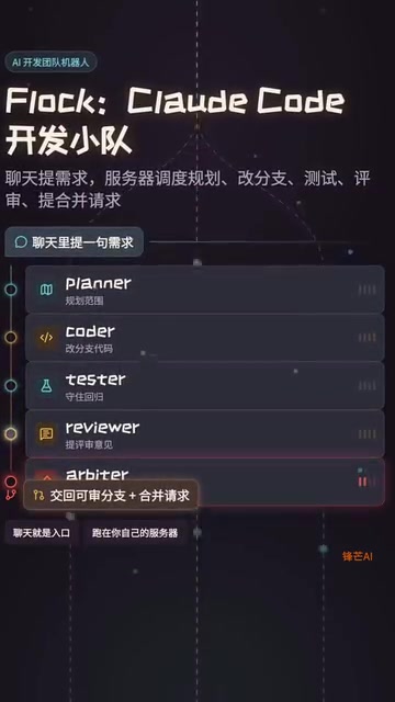 Flock: Building an AI Development Squad with Claude Code to Reshape Team Programming Workflows