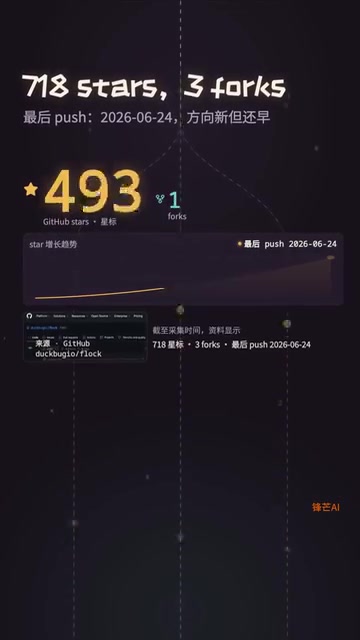 Flock有718个星标