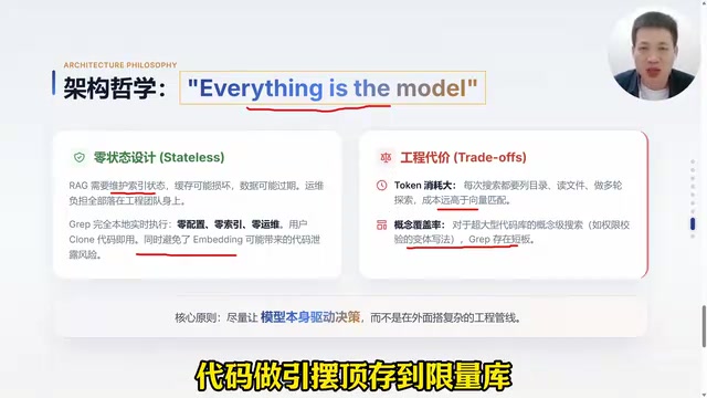 The vector representation itself carries information leakage risk