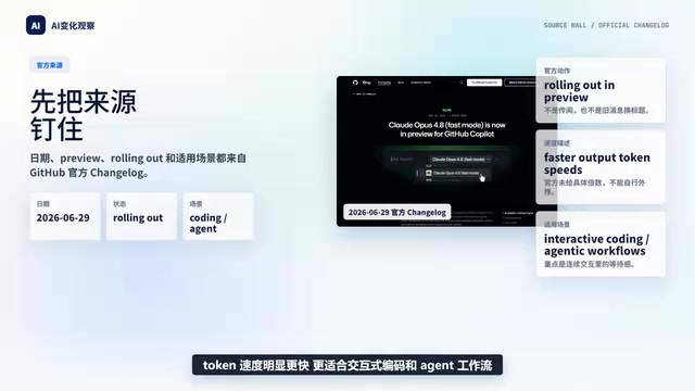 GitHub Copilot Integrates Claude Opus 4.8 Fast Mode: AI Coding Tools Are Now Competing on Response Speed