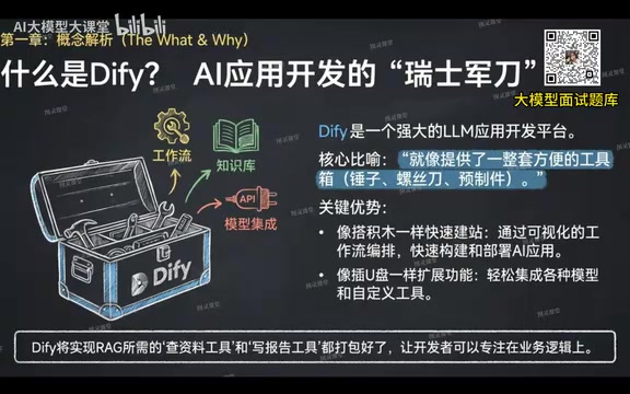 Dify构建RAG问答工作流实战:四步搭建企业知识库机器人