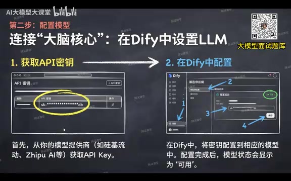 配置完成之后模型状态可用