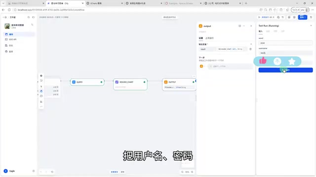 Workflow execution process