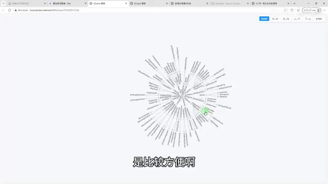 Conveniently viewing rendered results