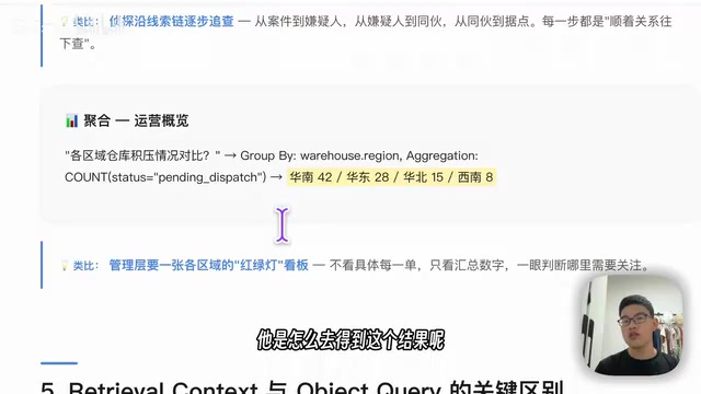 按区域聚合形成运营概览