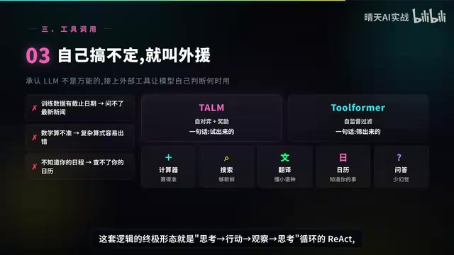 循环的REACT