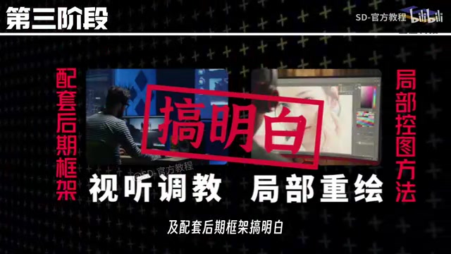 AI短剧实战指南:两周落地的三阶段学习路线