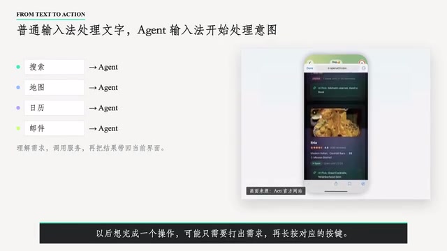 这就是它和普通AI输入法的区别