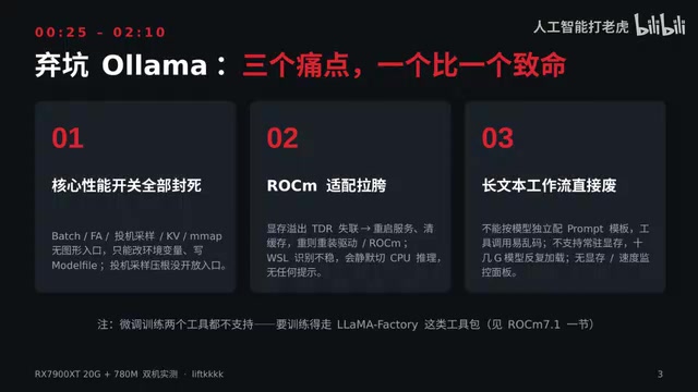 Running Local LLMs on AMD GPUs: Ditching Ollama for LM Studio Delivers 7x Speed Boost