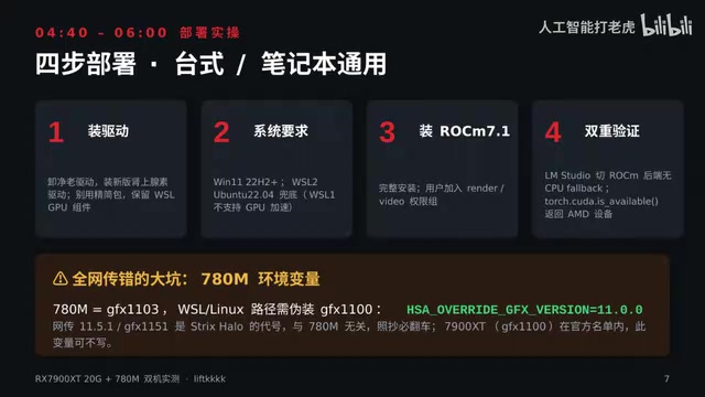 The 780M requires GFX Version=11.0.0 to masquerade GFX1103 as GFX1100