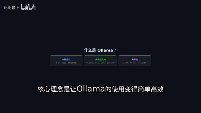 Ollama:175K Star本地大模型一键运行工具