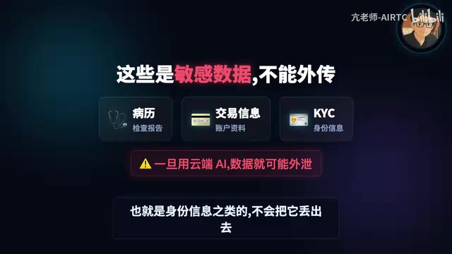 银行医院为何必须用Local AI?本地大模型私有化部署全解析