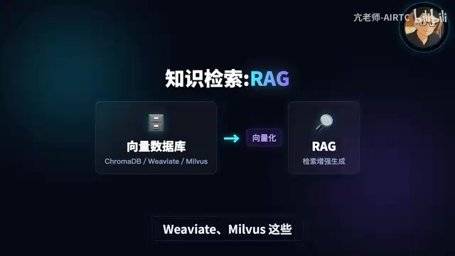像这些来把它也部起来