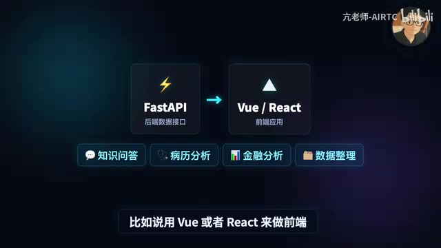这样的话你就可以去做这种知识问答